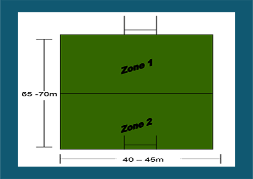 u9 hurling zone 2